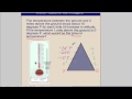 Exploring Integer Word Problems