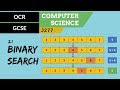 Binary Search Algorithm Concepts