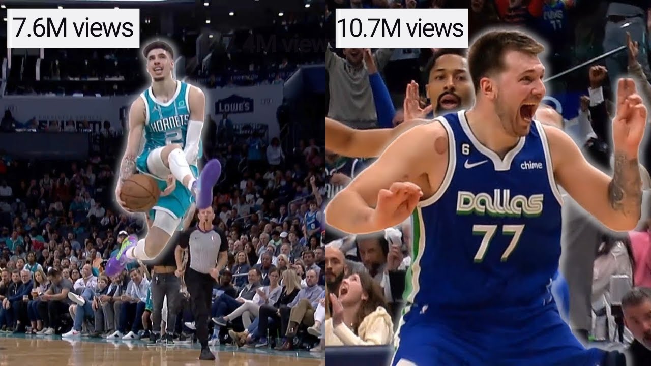 NBA Most Viewed Highlights of 2022!