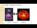Astronomy Concepts and Theories