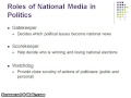 Media Influence and Regulation Concepts
