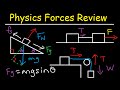 Newton's Laws and Forces Concepts