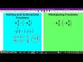 Exploring Operations with Fractions and Decimals