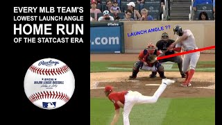 Every MLB team's lowest launch angle home run of the Statcast era