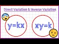 Direct and Indirect Variation Concepts
