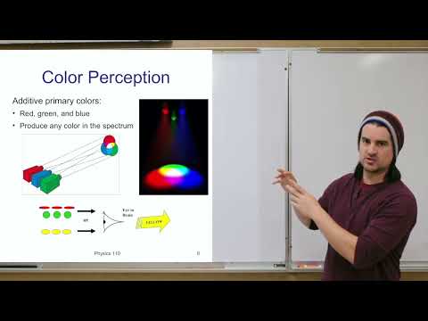 Color, Reflection & Refraction - Descriptive Physics Lecture