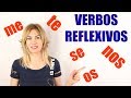 Exploring Reflexive Verbs in Spanish