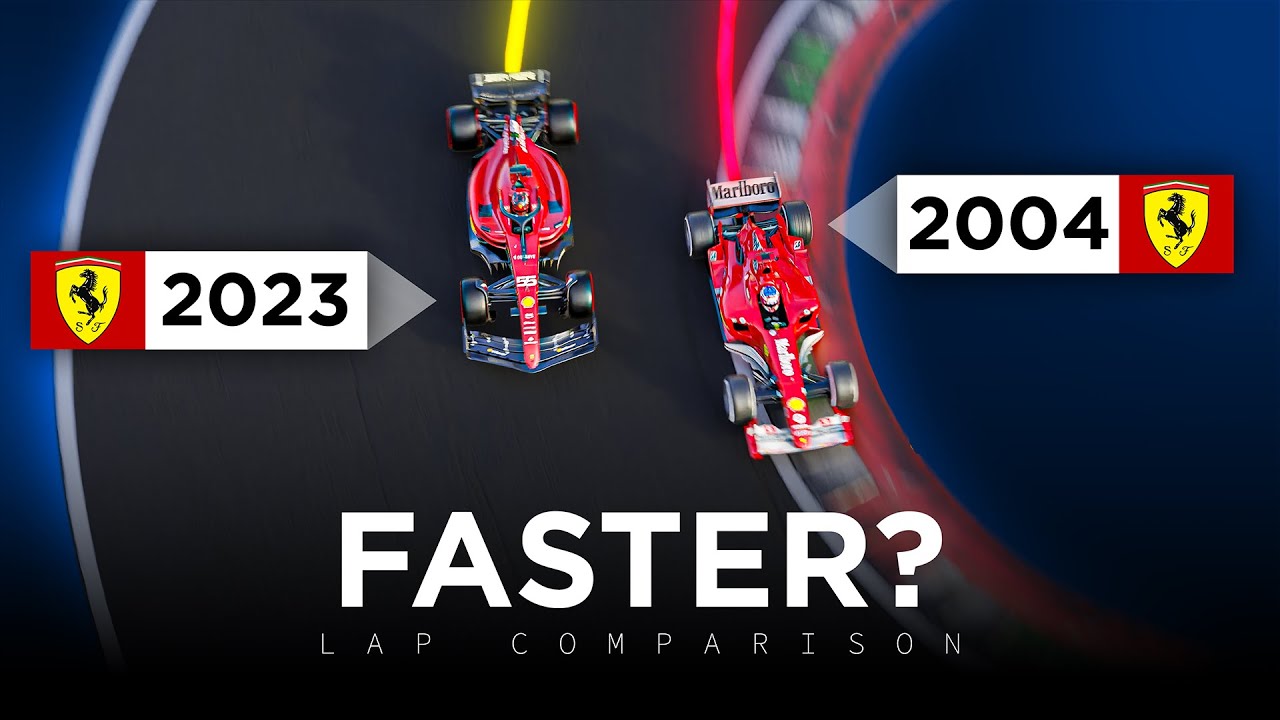 Ferrari 3D lap analysis: comparing 2023 (Carlos Sainz) and 2004 (Rubens ...