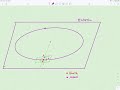 Eclipses and Orbital Mechanics