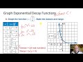 Exponential Decay Functions Concepts