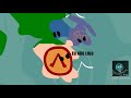 Musical Video Analysis