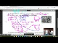 Exploring Linear Word Problems