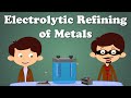 Electrolytic Refining of Copper Concepts