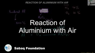 Reaction of Aluminium with Air