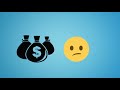 Comprensión de la Obsolescencia Percibida y el Consumo