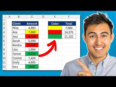 How to SUM & COUNT Cells By Color in Excel