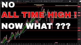 No New High, Now What? | SP500 Analysis