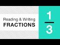 Understanding Fractions