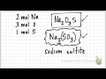 Empirical Formulas and Molar Mass