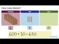 Mastering Place Value Up to 1000