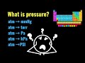 Converting Pressure Units in Chemistry