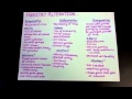 Environmental Science Concepts Assessment
