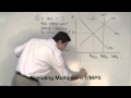 Exploring the Spending Multiplier in Fiscal Policy