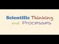 Scientific Method and Variables