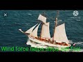 Understanding Wind and Its Effects