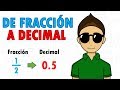 Converting Fractions to Decimals