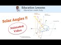 Angles and Their Definitions