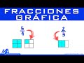 Comprensión de Fracciones