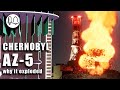 Chernobyl Reactor Concepts and Issues