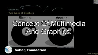 Concept of multimedia and graphics.
