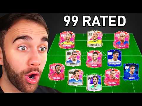 World's Best FIFA Team!