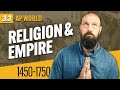 Religious Movements and Conflicts