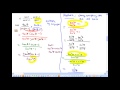 Trigonometric Proof Strategies and Identities