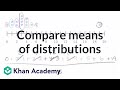 Understanding Mean and Distribution