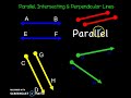 Understanding Angles and Lines