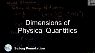 Dimensions of Physical Quantities