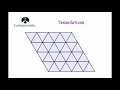 Tessellations and Their Properties