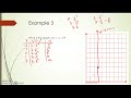 Graphing Exponential Functions