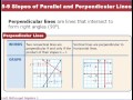 Exploring Parallel and Perpendicular Lines in Algebra
