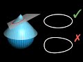 Understanding Ellipses and Their Mathematical Beauty