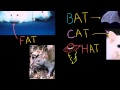 Understanding 'At' Words