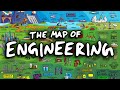 Engineering Disciplines and Their Focus