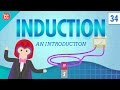 Understanding Electromagnetic Induction