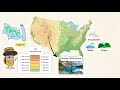 Exploring the Uses of Maps in Navigation
