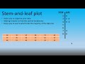 Understanding Data Sets and Stem-and-Leaf Plots
