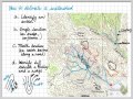 Watershed Concepts and Terminology